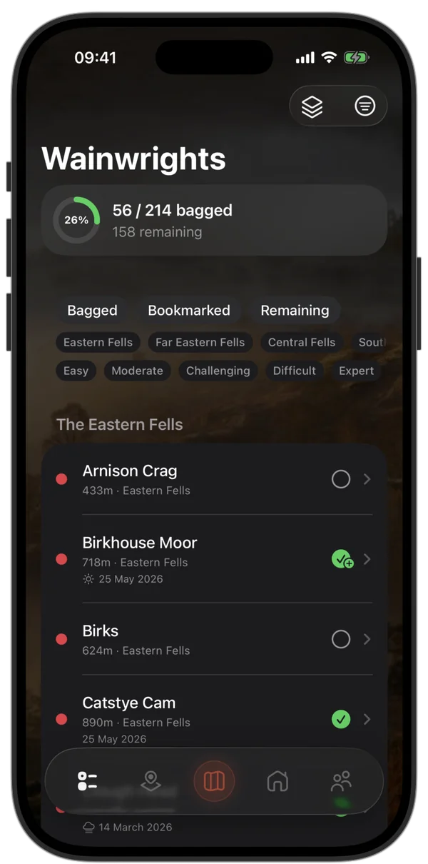 Checklist view